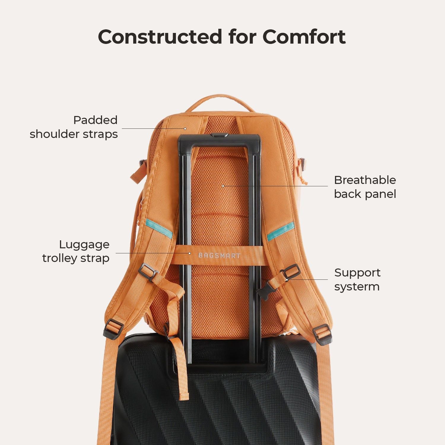 Bagsmart Faro Carry On Travel Backpack Set 29L (SA)