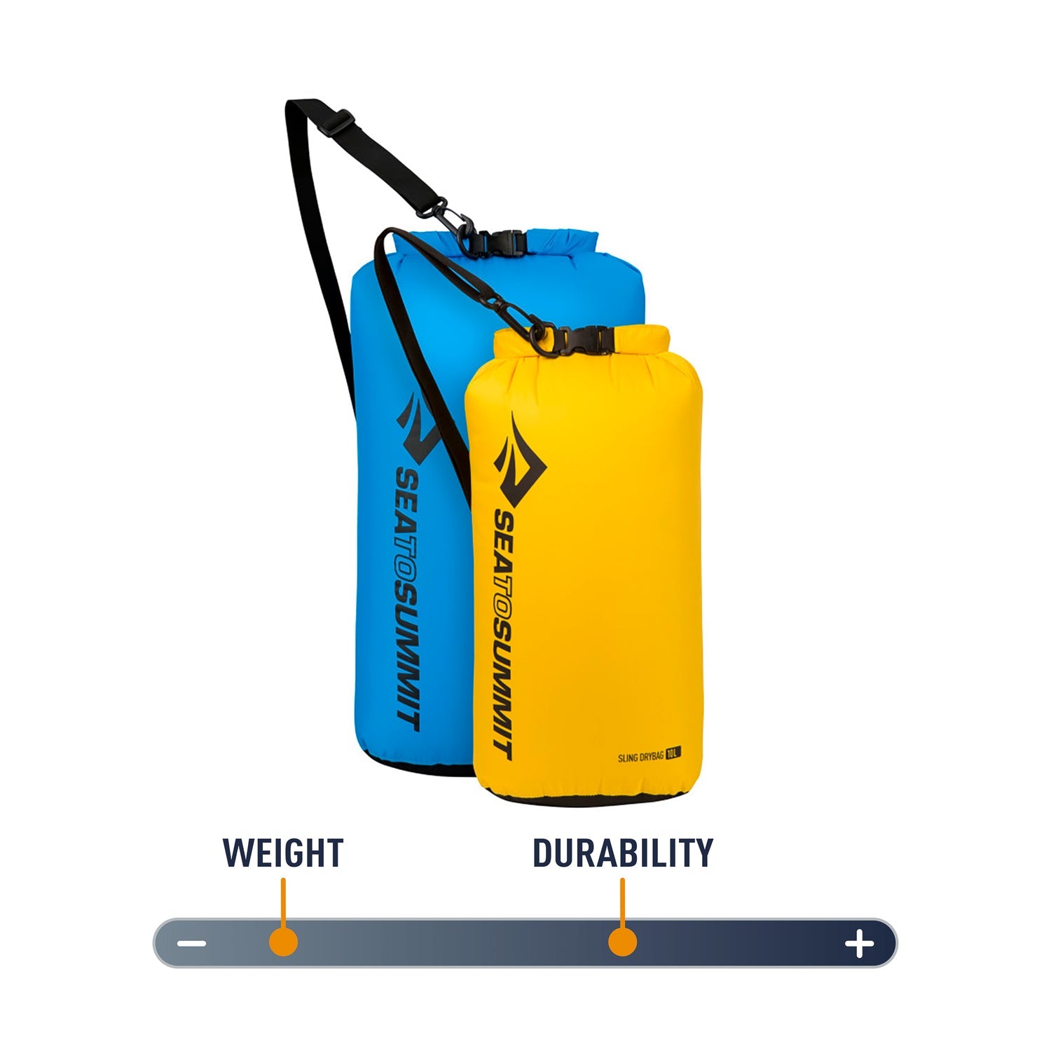 Sea To Summit Sling Dry Bag 20 Litre