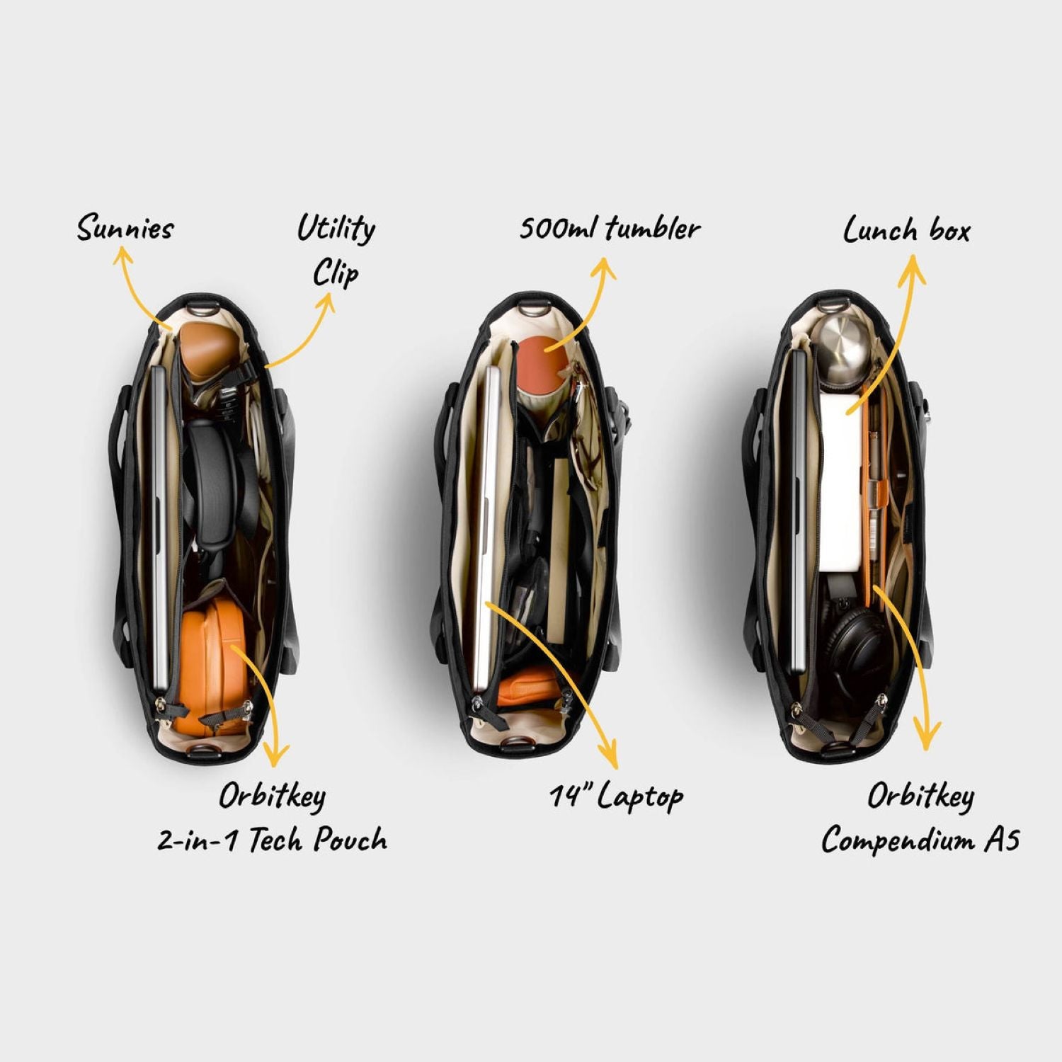 Orbitkey Daily Tote Plus 16L