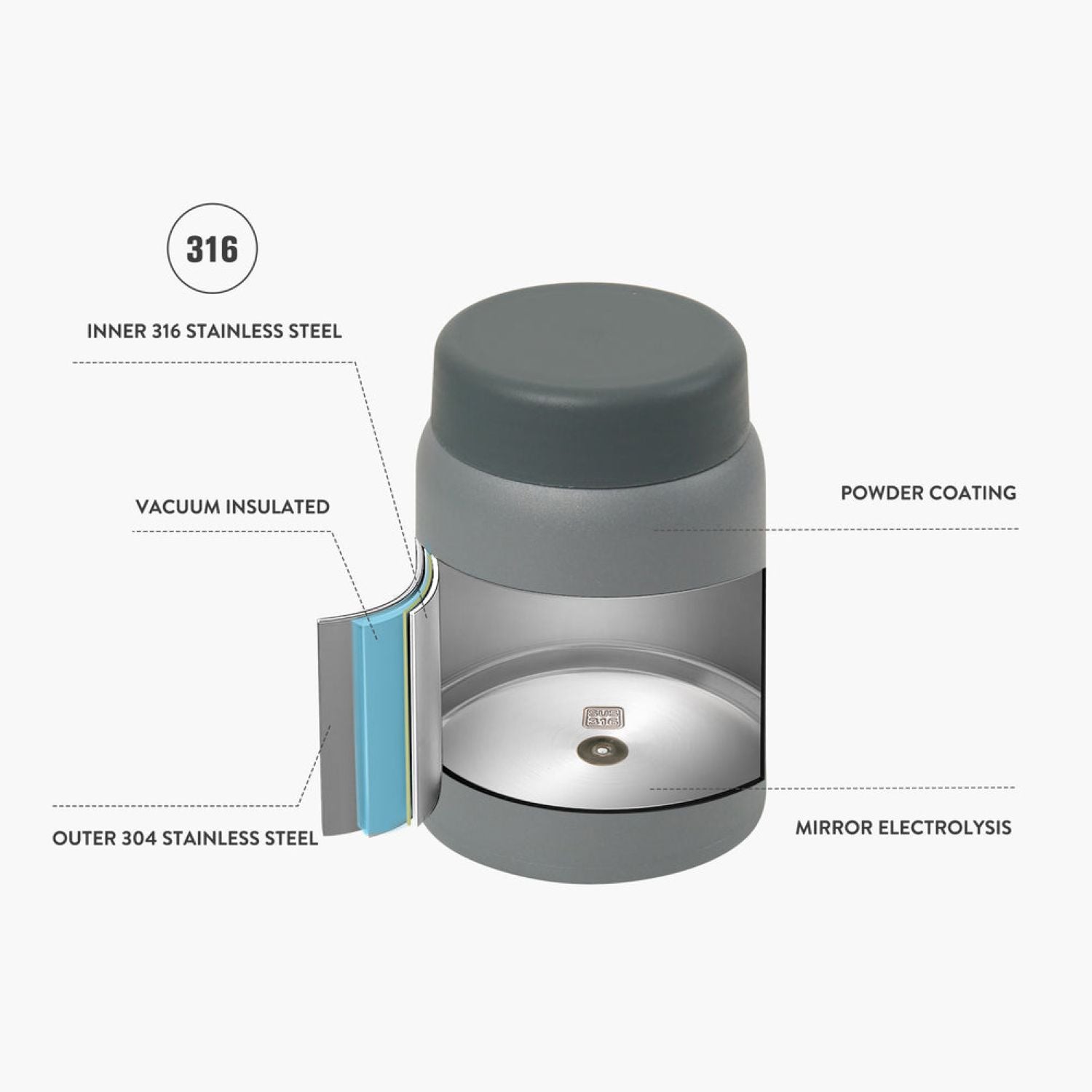 Tyeso Mellow Wide Mouth Inner S/S 316 Vacuum Insulated Food Jar 220ML - White