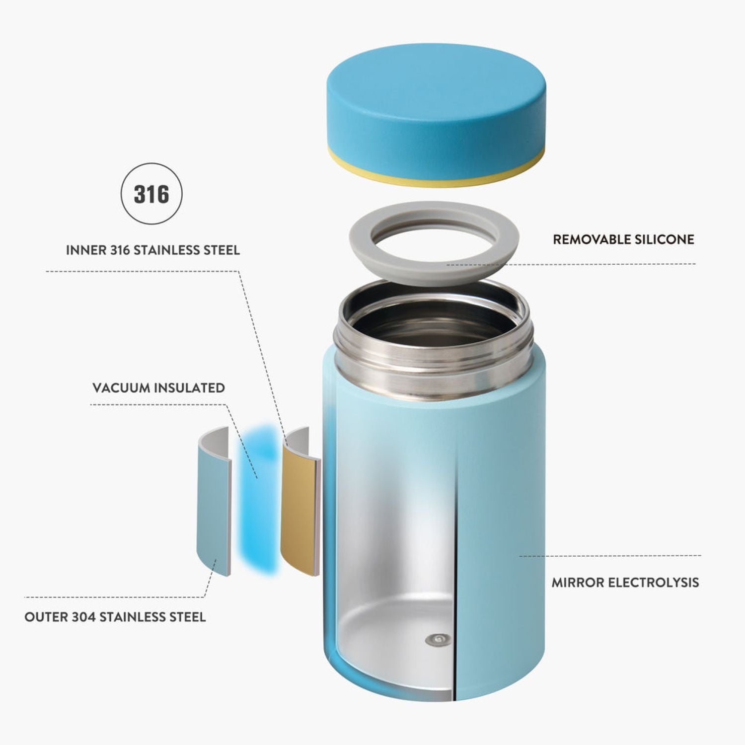Tyeso Petal Inner S/S 316 Vacuum Insulated Food Jar 200ML - Orange