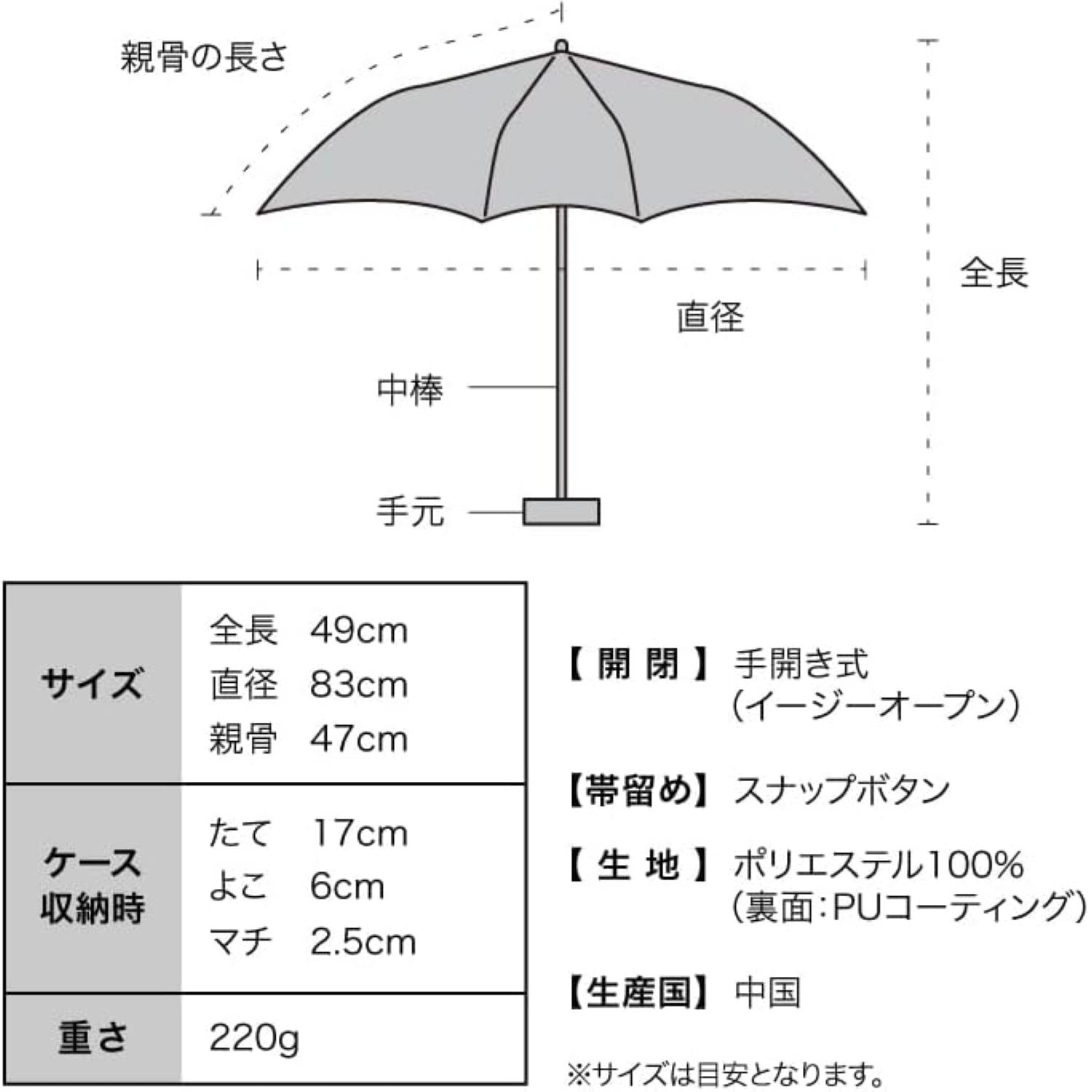 WPC Hikouken (2025) UV Protection UPF 50+ Umbrella 47cm