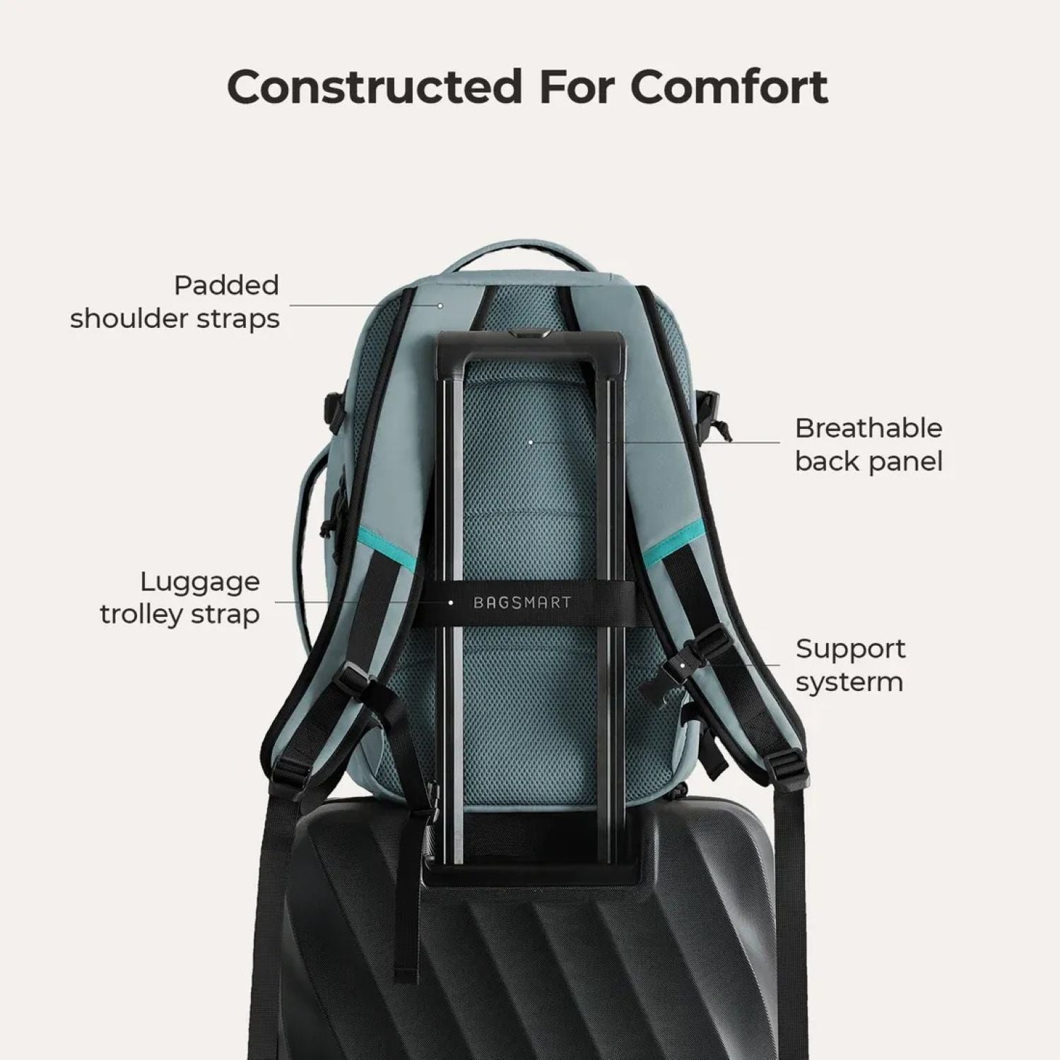 Bagsmart Faro Carry On Travel Backpack Set 29L (SA)