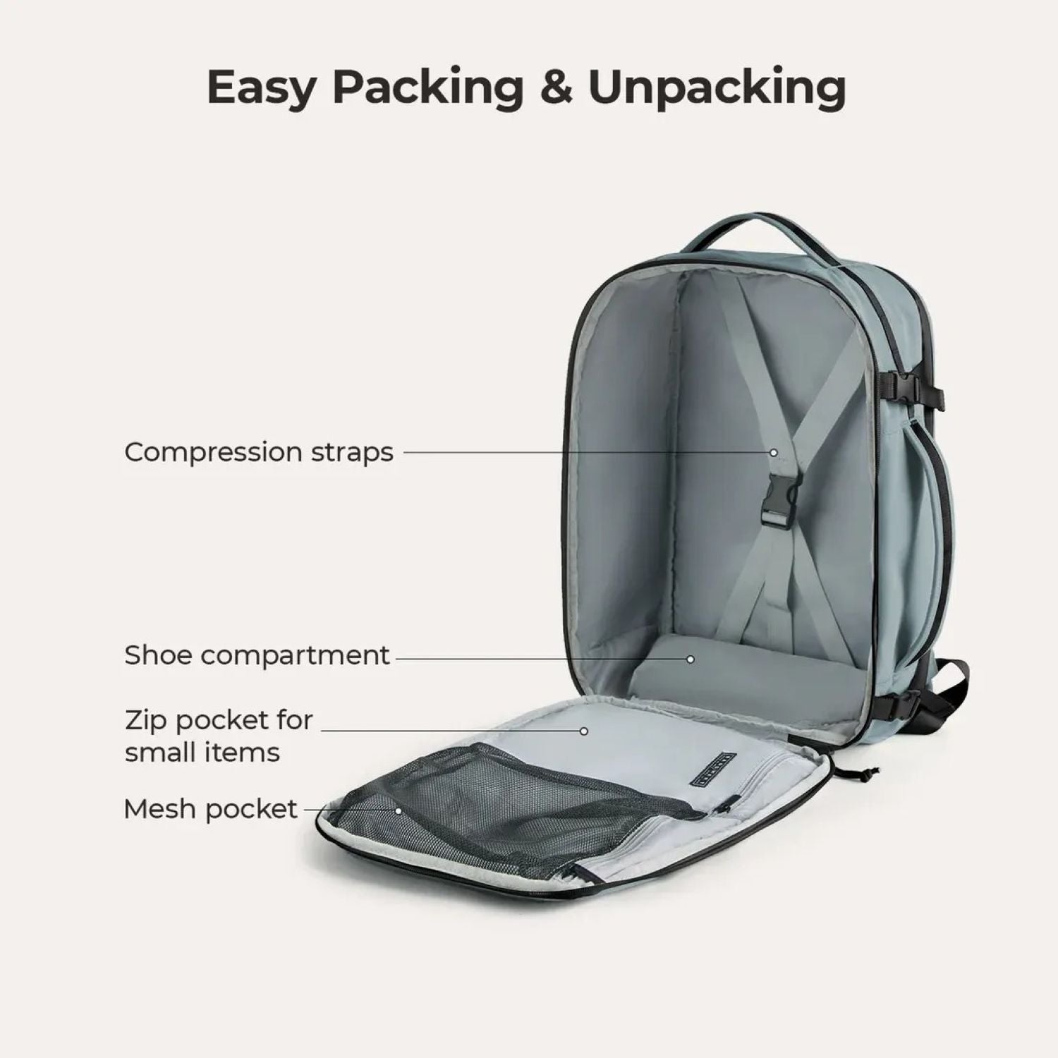 Bagsmart Faro Carry On Travel Backpack Set 29L (SA)
