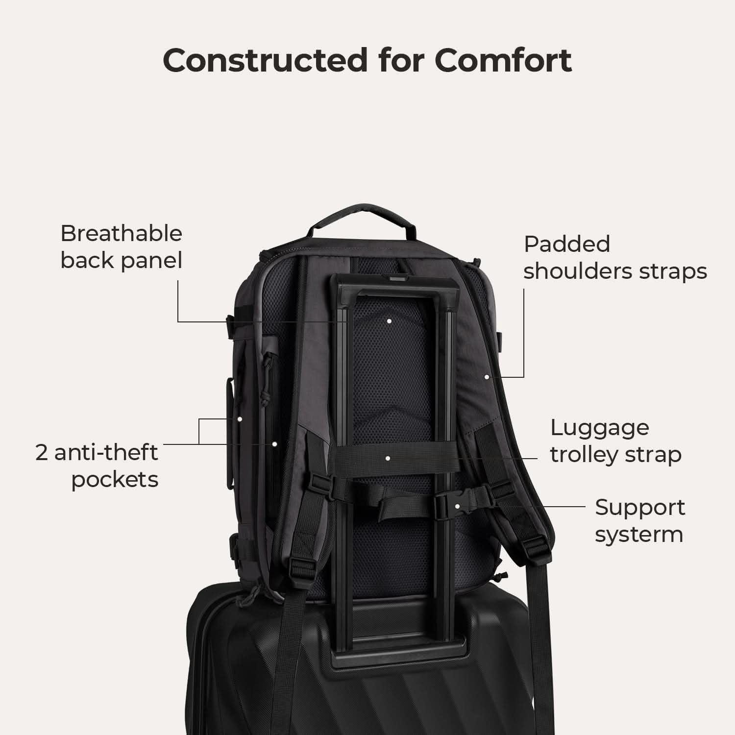 Bagsmart Blast Quick Access Carry On Travel Backpack Extended 38L