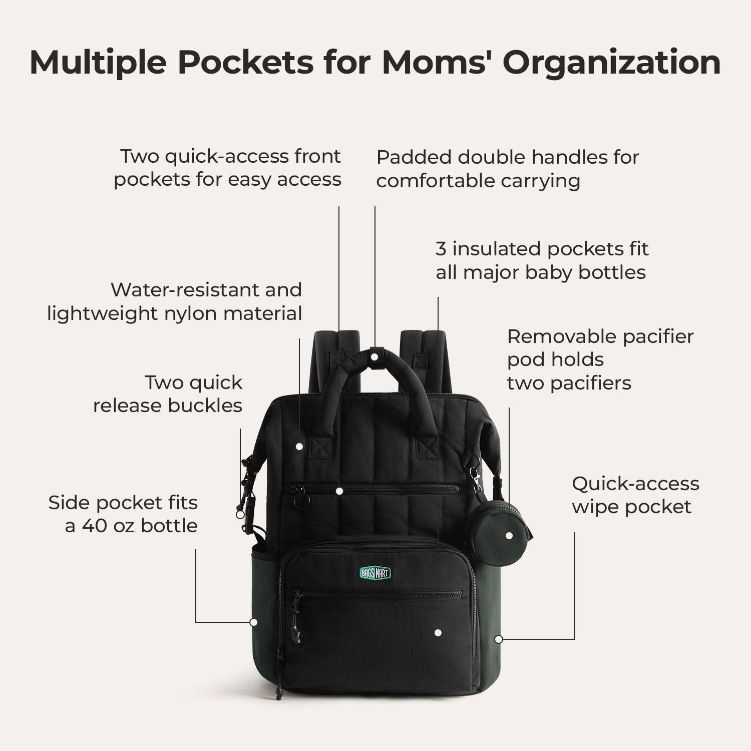 Bagsmart Walker Featherlight Travel Diaper Backpack 25L