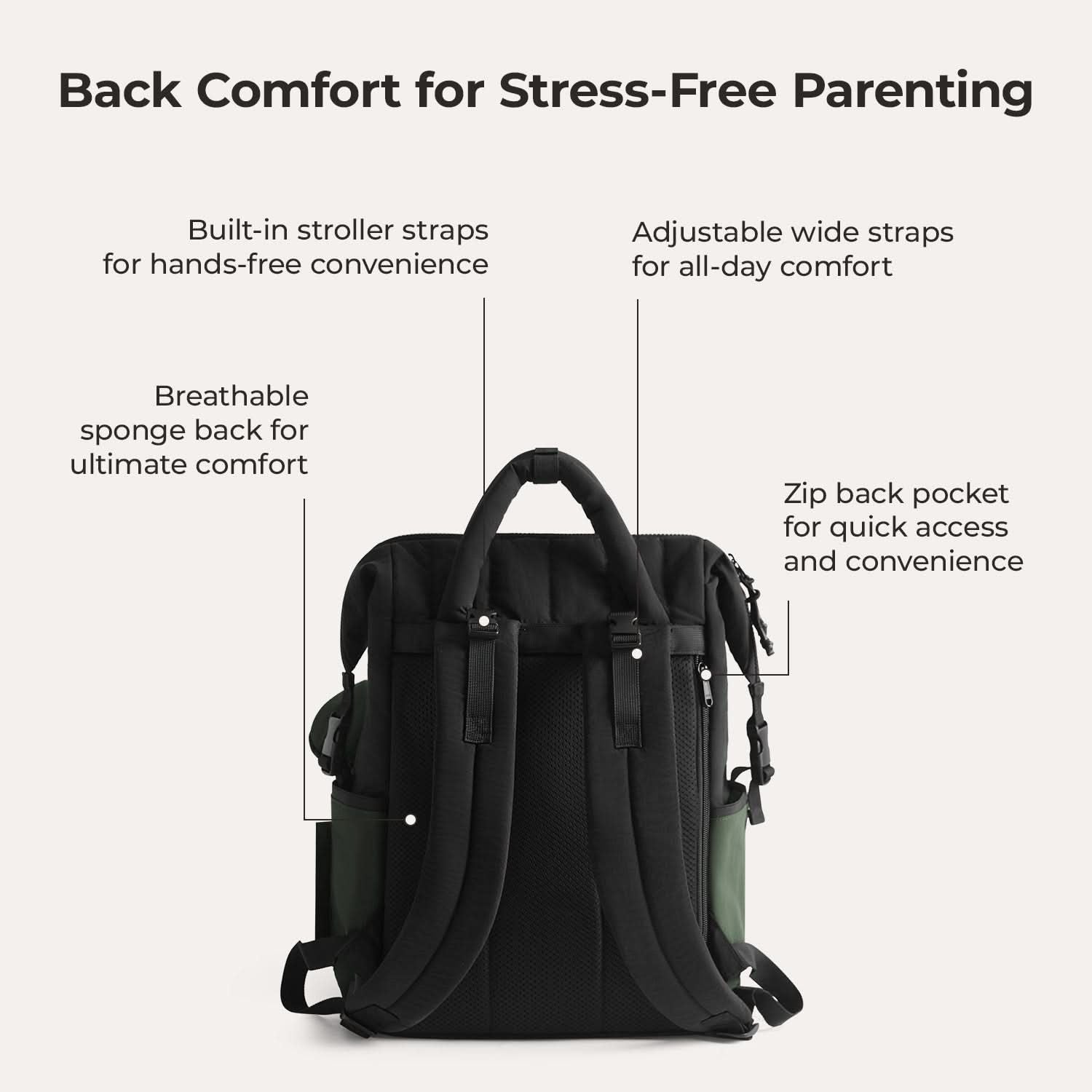 Bagsmart Walker Featherlight Travel Diaper Backpack 25L