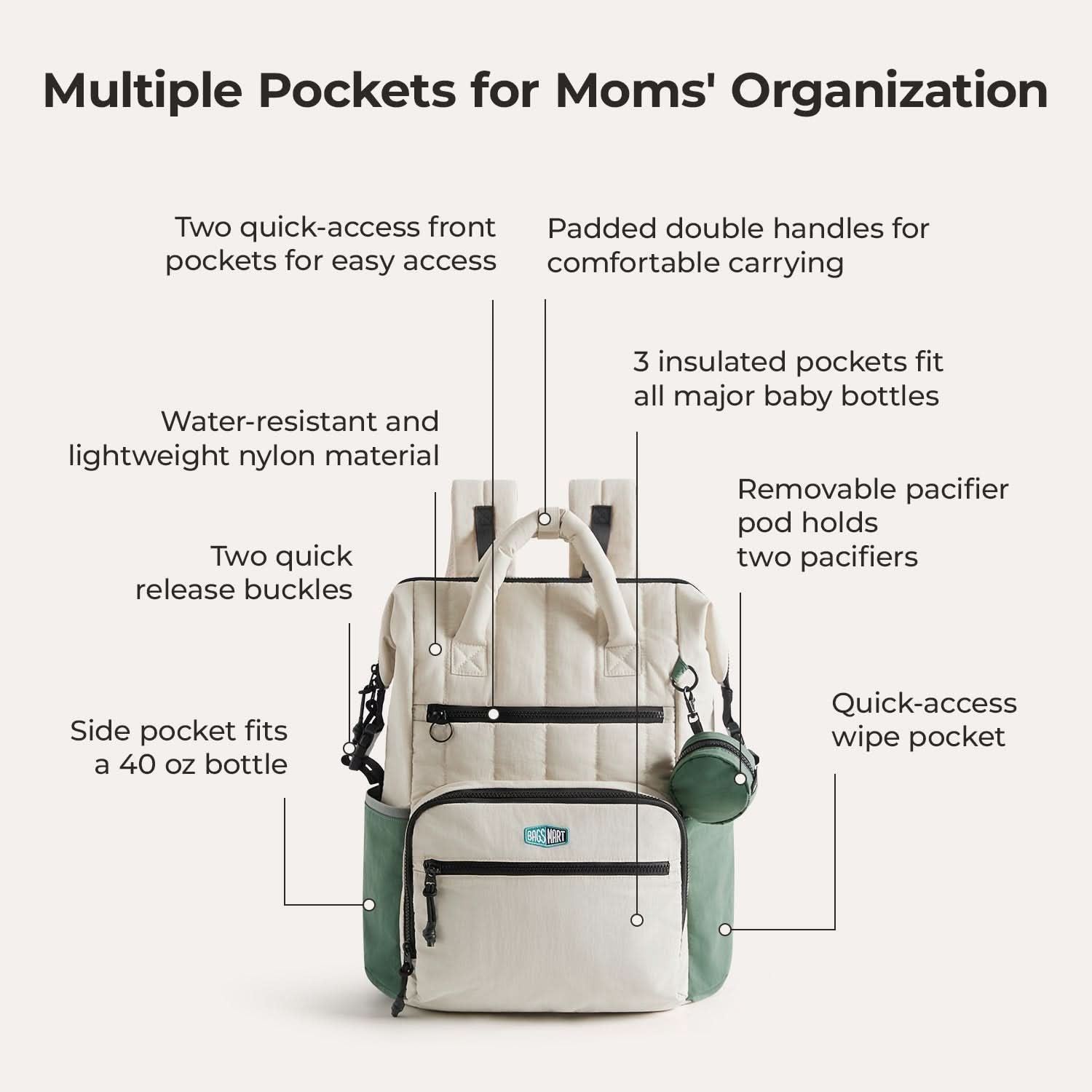 Bagsmart Walker Featherlight Travel Diaper Backpack 25L