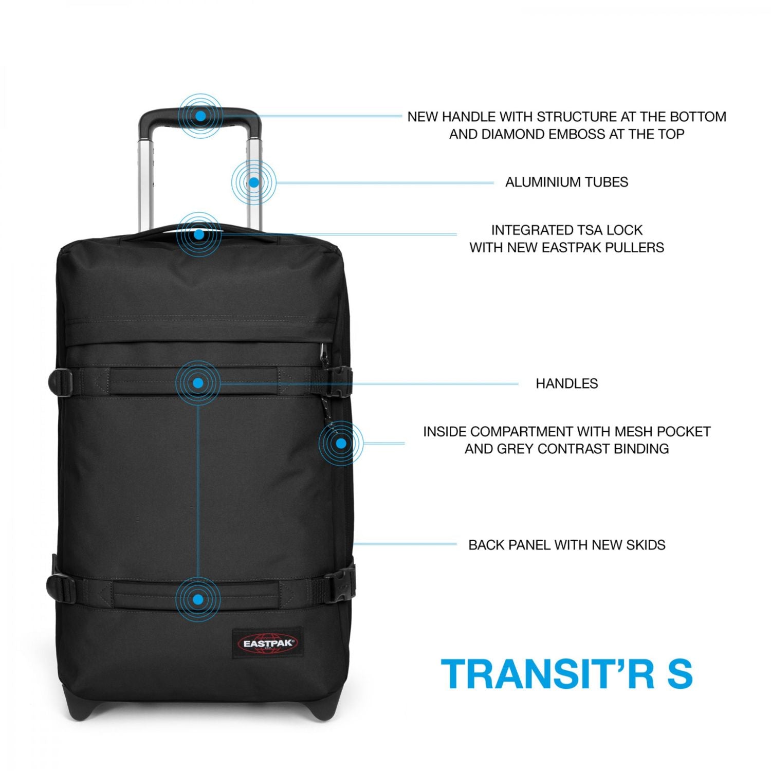 Eastpak Transit'r Soft Case S (21") Luggage