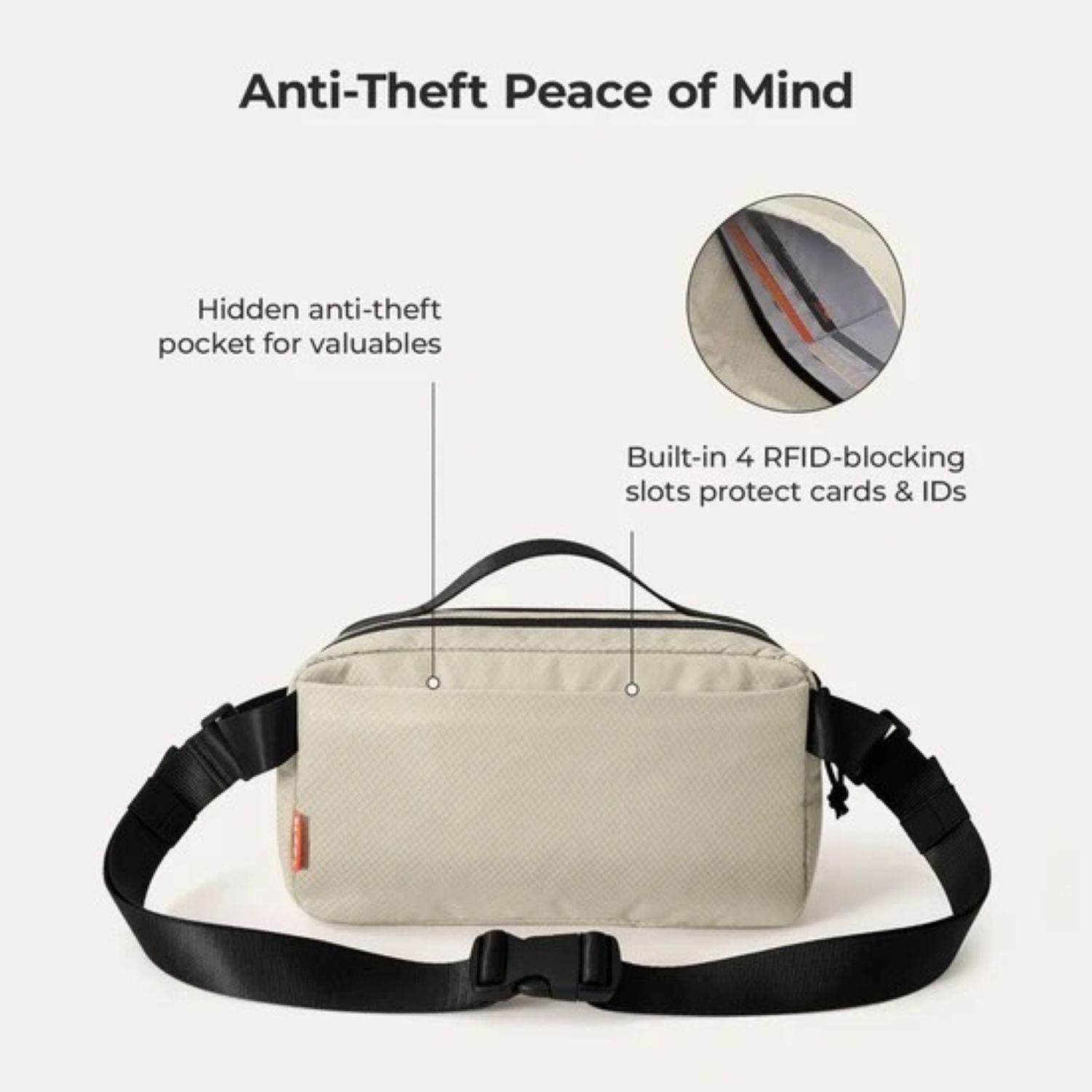 Bagsmart Blast Travel Sling Bag 3.3L (SA)