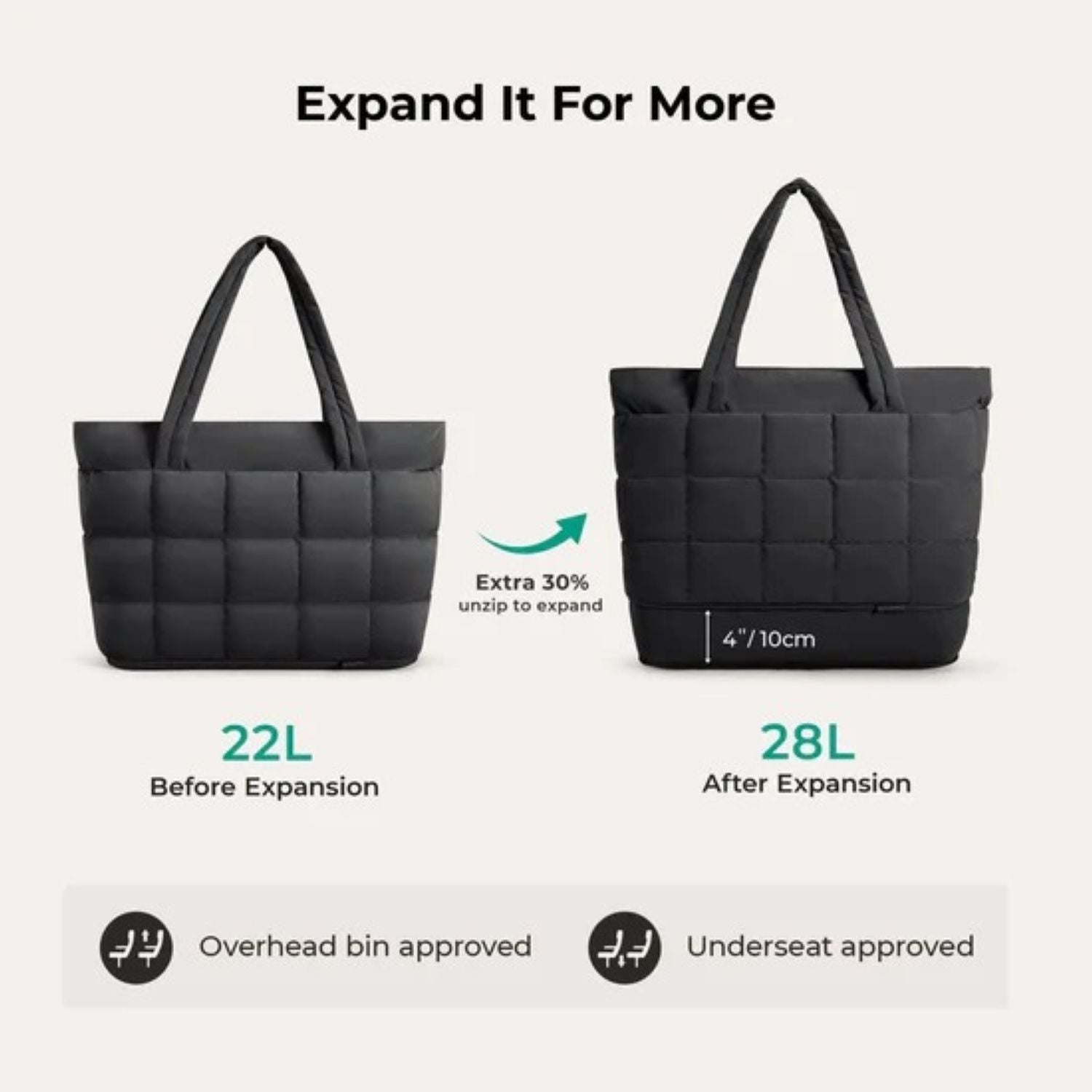 Bagsmart Bubble Puffer Tote 22L - 28L
