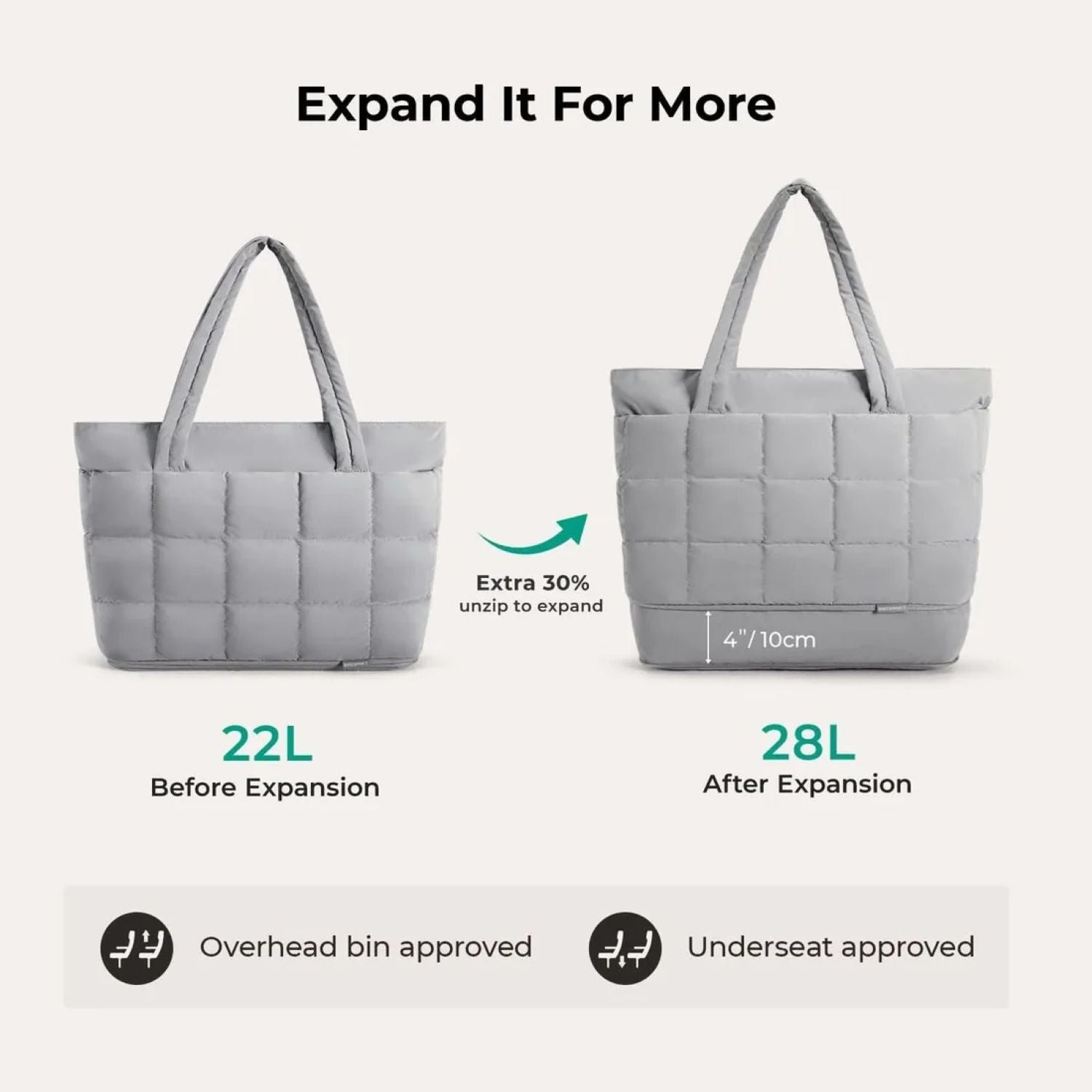 Bagsmart Bubble Puffer Tote 22L - 28L