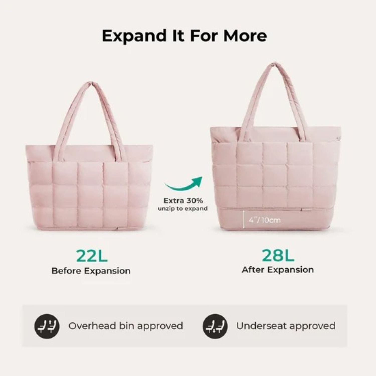 Bagsmart Bubble Puffer Tote 22L - 28L