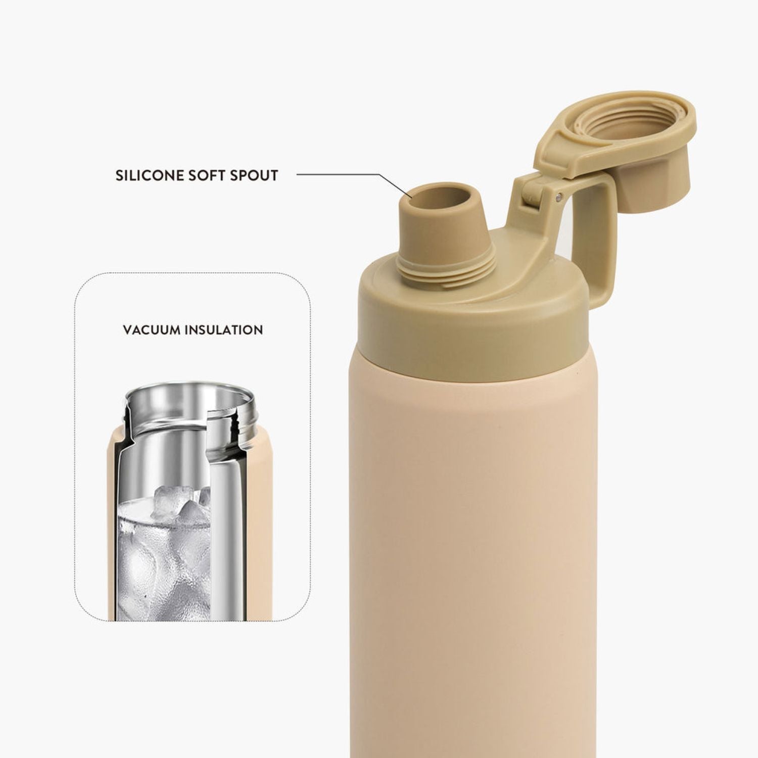 Tyeso Fizz Haze S/S Vacuum Insulated Bottle With Handle 900ML