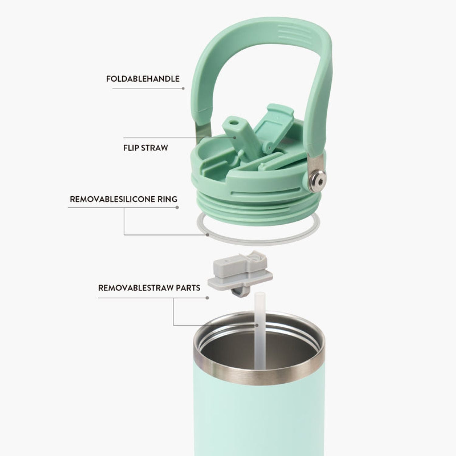 Tyeso Roam 2.0 Leakproof 2 In 1 Sip & Straw Lid S/S Vacuum Insulated Tumbler With Handle 600ML