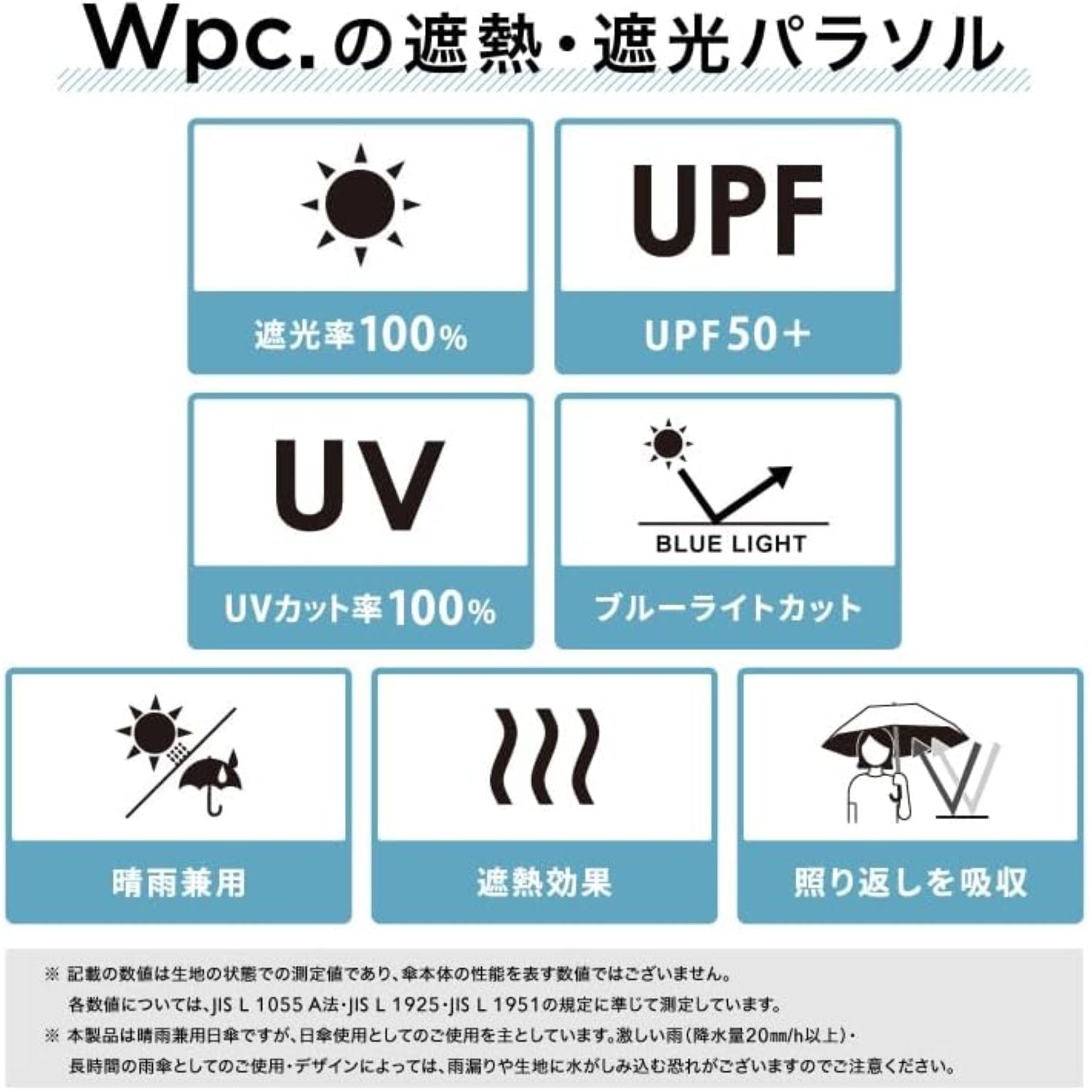 WPC Hikouken UV Protection UPF 50+ Umbrella 49cm