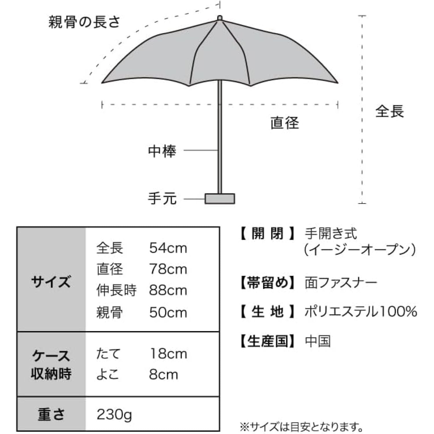WPC Tiny Back Protect UV Protection Water Repellent Folding Umbrella 50cm